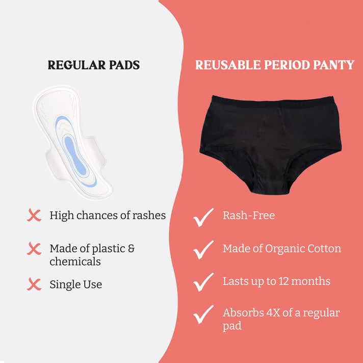 Saheli period panties