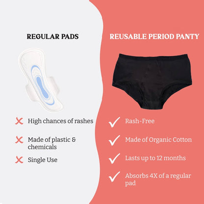 Saheli period panties